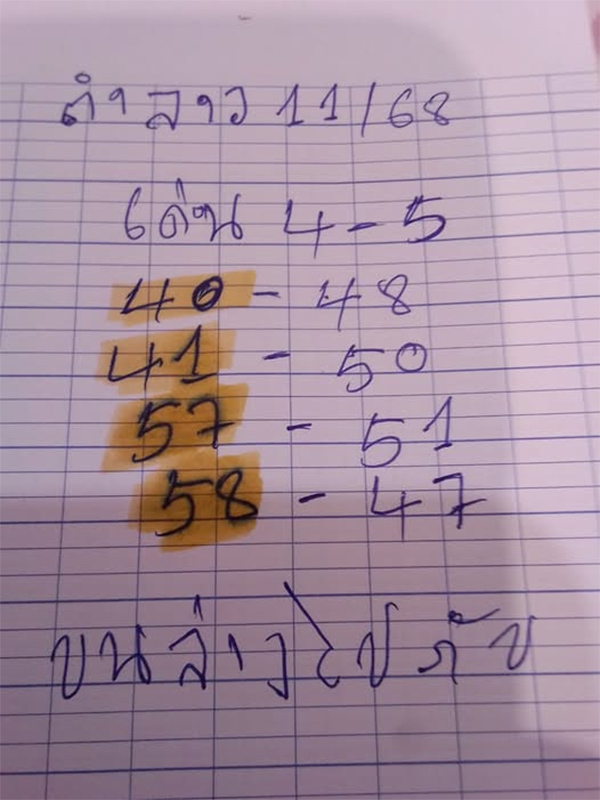 รูปภาพเลขเด็ดหวยลาวของ lekdedonline