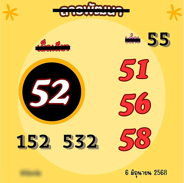 รูปภาพเลขเด็ดหวยลาวของ lekdedonline