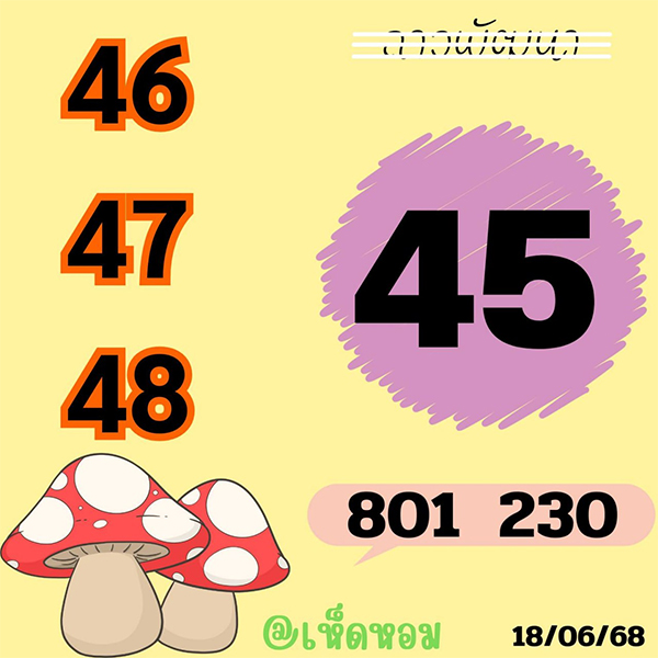 รูปภาพเลขเด็ดหวยลาววันนี้ของ lekdedonline