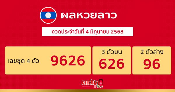 รูปภาพผลหวยลาววันนี้ของ lekdedonline
