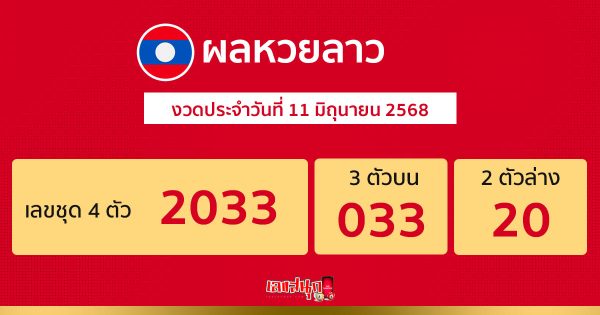 รูปภาพผลหวยลาววันนี้ของ lekdedonline