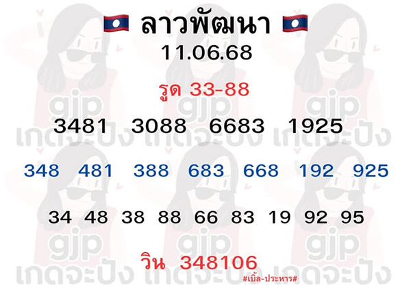 รูปภาพแนวทางหวยลาวพัฒนาของ heng99