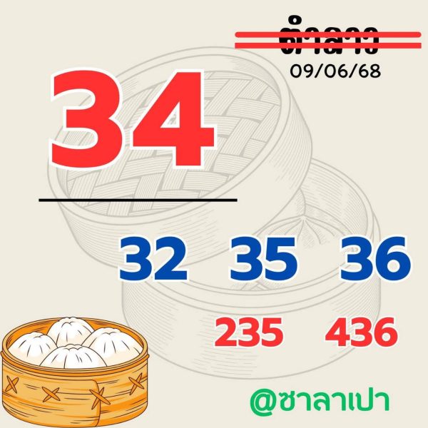 รูปภาพแนวทางตำลาววันนี้ของ lekdedonline