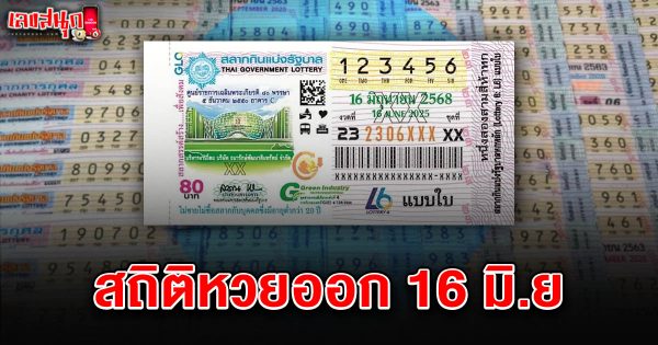 สถิติหวยออก 16/6/68-"Celebrity Fun Numbers"