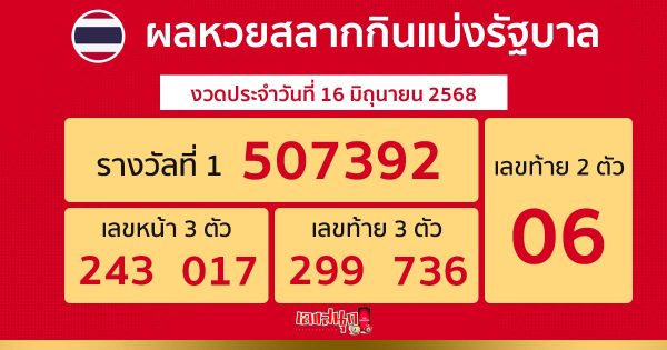 รูปภาพผลหวยรัฐบาลไทยวันนี้ของ heng99