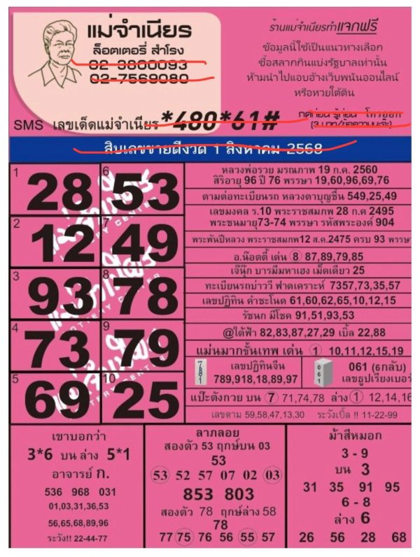 เลขเด็ดแม่จำเนียร 1/8/68