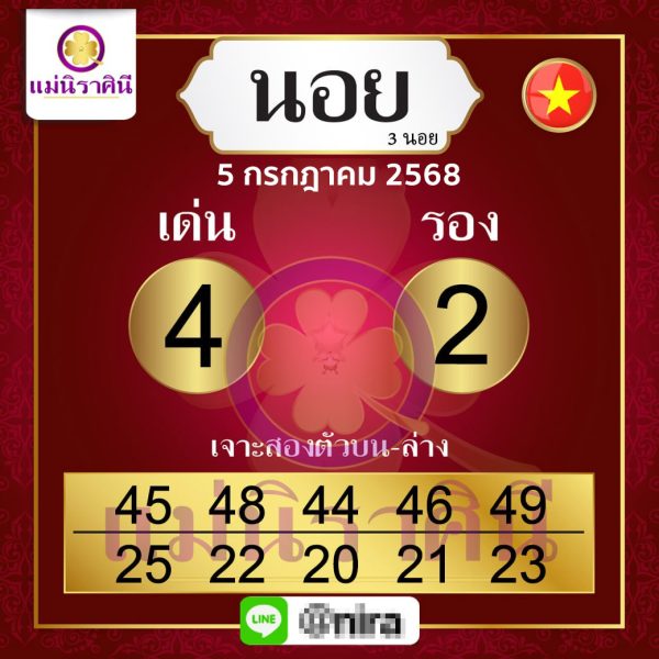 รูปภาพแนวทางหวยฮานอยของ lekdedonline
