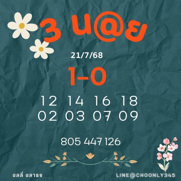 รูปภาพแนวทางหวยฮานอยของ heng99