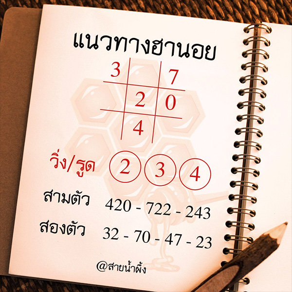 รูปภาพแนวทางฮานอยจากสายน้ำผึ้งของ heng99