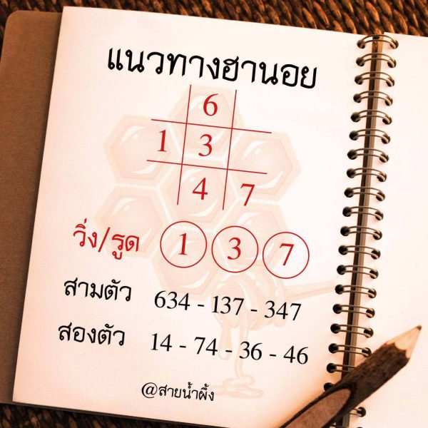 รูปภาพเลขเด็ดหวยลาวของ heng99