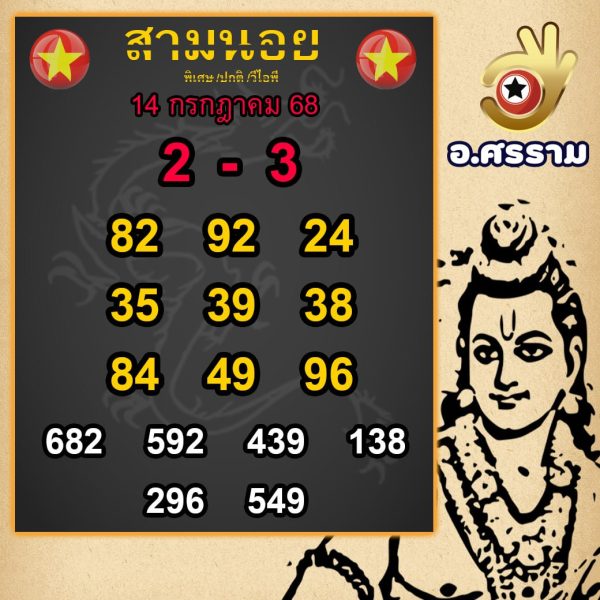รูปภาพแนวทางฮานอยจากเซียนของ lekdedonline