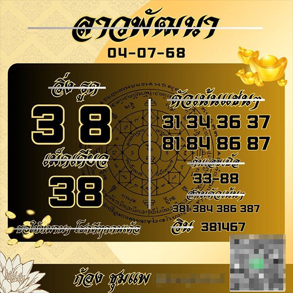รูปภาพแนวทางลาวพัฒนาจากเซียนของ heng99