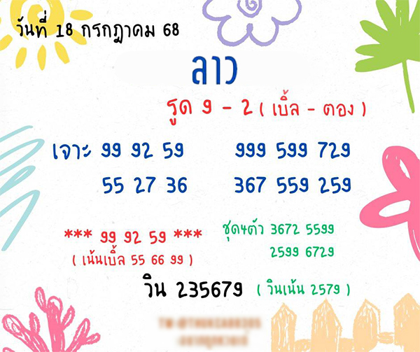 รูปภาพเลขเด็ดหวยลาวซุปเปอร์วันนี้ของ heng99