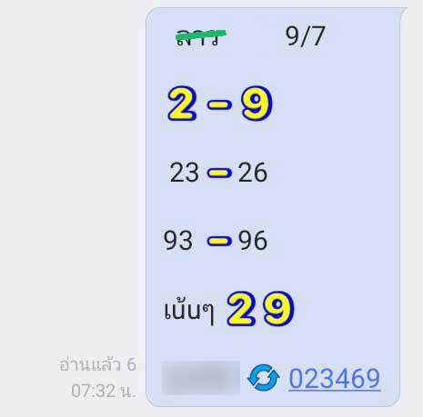รูปภาพเลขเด็ดหวยลาวซุปเปอร์ของ lekdedonline