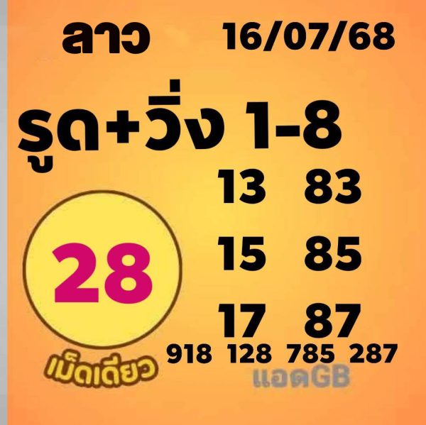 รูปภาพเลขเด็ดหวยลาวซุปเปอร์วันนี้ของ heng99