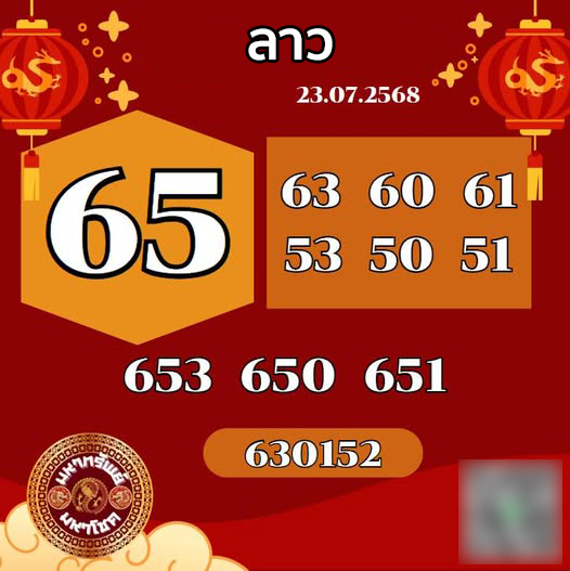 รูปภาพเลขเด็ดหวยลาวซุปเปอร์ของ lekdedonline