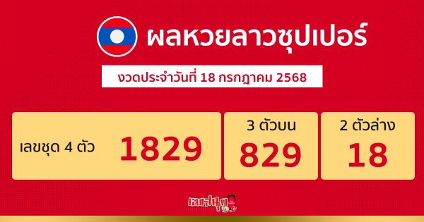 รูปภาพผลหวยลาวซุปเปอร์วันนี้ของ heng99