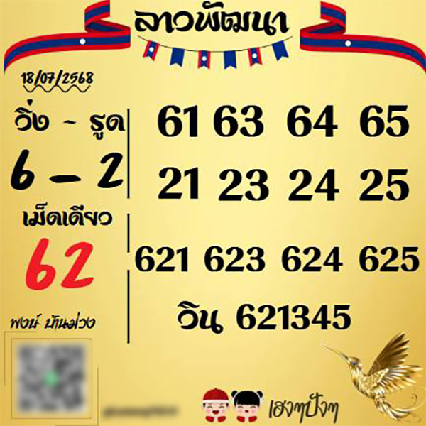 รูปภาพเลขเด็ดหวยลาววันนี้ของ lekdedonline