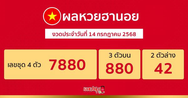รูปภาพผลหวยฮานอยของ lekdedonline