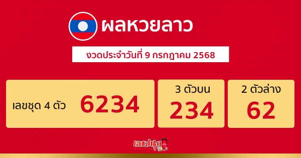 รูปภาพ ผลหวยลาววันนี้ lekdedonline