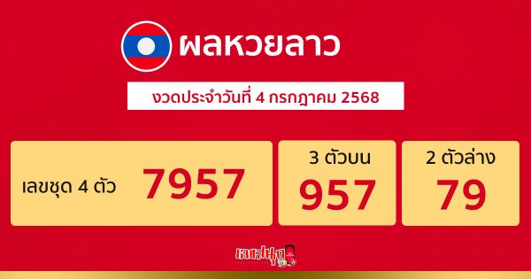 รูปภาพผลหวยลาววันนี้ของ heng99
