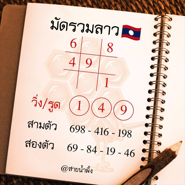 รูปภาพมัดรวมลาวจากเซียนของ heng99