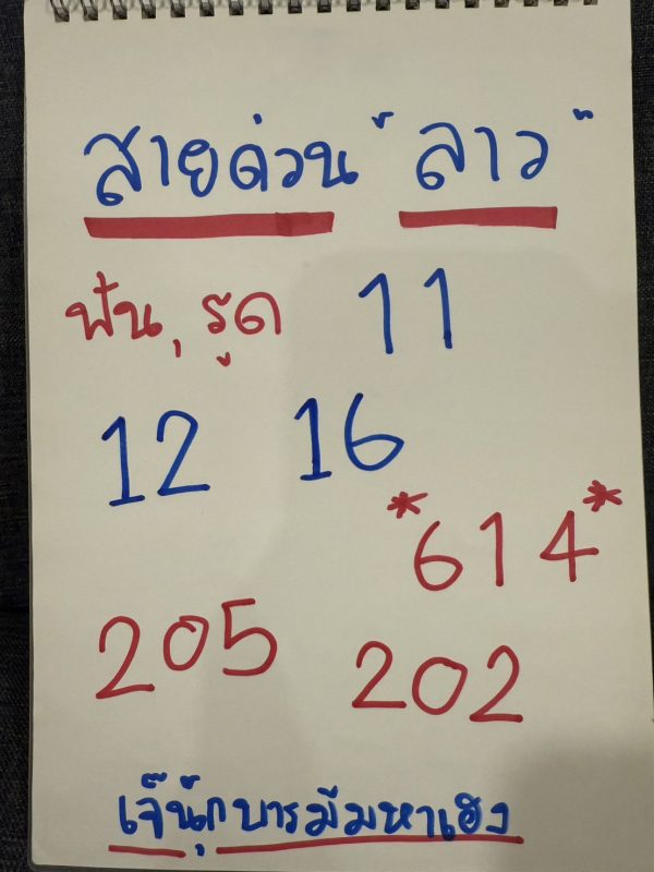 รูปภาพแนวทางสายด่วนลาววันนี้ heng99