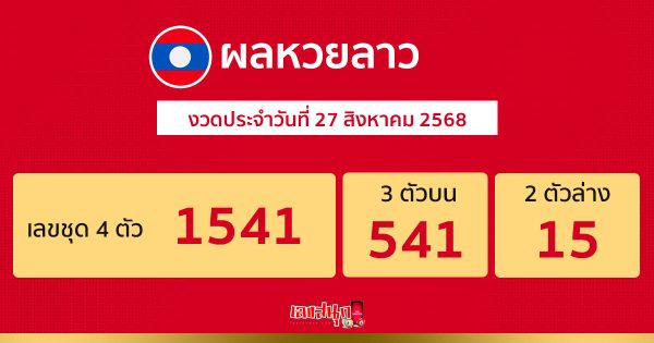 รูปภาพผลหวยลาววันนี้ของ heng99