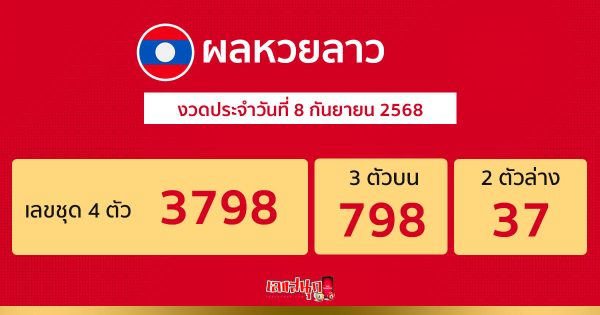 รูปภาพผลหวยลาววันนี้ของ lekdedonline