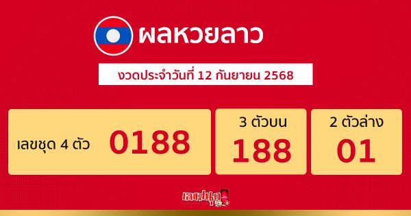 รูปภาพผลหวยลาววันนี้ของ lekdedonline