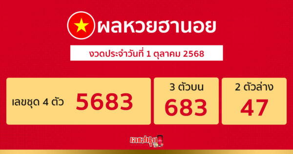รูปภาพผลหวยฮานอยวันนี้ของ lekdedonline