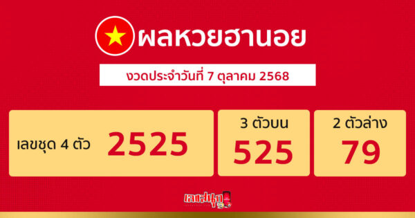 รูปภาพผลหวยฮานอยวันนี้ของ lekdedonline