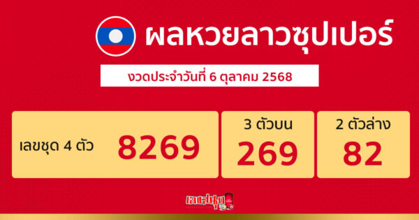 รูปภาพผลหวยลาวซุปเปอร์วันนี้ของ lekdedonline