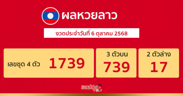 รูปภาพผลหวยลาววันนี้ของ lekdedonline