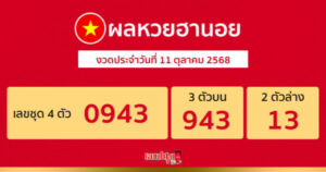 รูปภาพผลหวยฮานอยวันนี้ของ heng99