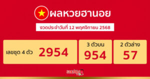 รูปภาพผลหวยฮานอยวันนี้ของ heng99