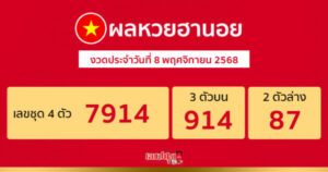 รูปภาพผลหวยฮานอยวันนี้ของ heng99