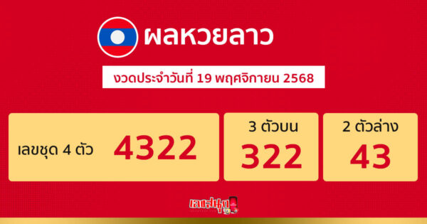 รูปภาพผลหวยลาววันนี้ของ lekdedonline