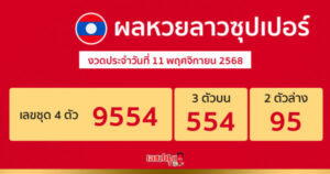 รูปภาพผลหวยลาวซุปเปอร์วันนี้ของ lekdedonline