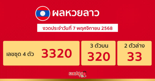 รูปภาพผลหวยลาววันนี้ของ lekdedonline